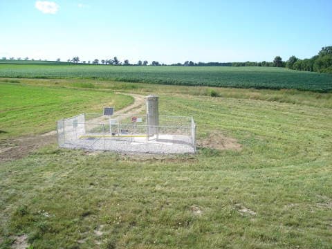 Biogas Flaring vs Energy Recovery: Which Path Is Right?