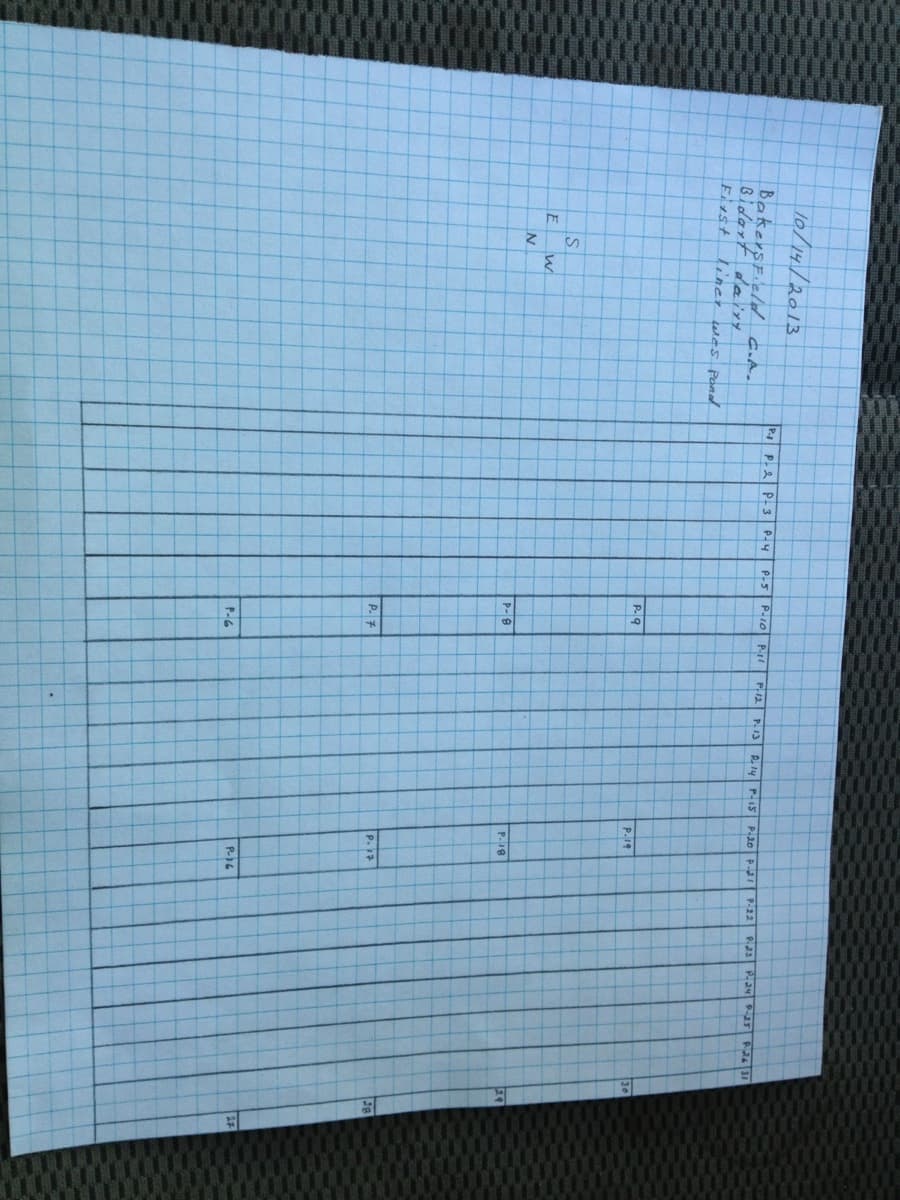 Old River Dairy — Bakersfield, CA project site